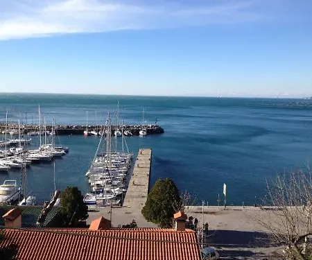 Hotel Mignon Terst