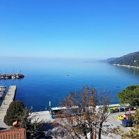 Mignon Hotel Trieste