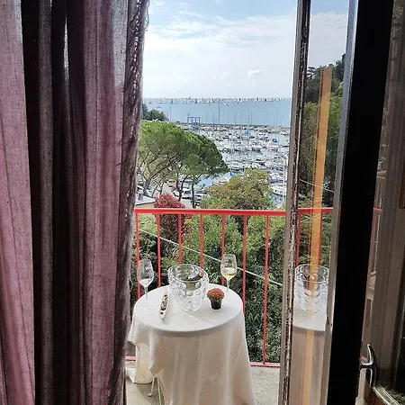 Hotell Mignon